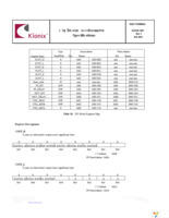 EVAL-KXSS5-4457 Page 20