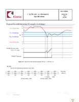 EVAL-KXSS5-4457 Page 27