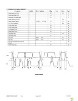 MXC62320EP-B Page 3