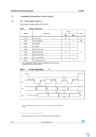 STEVAL-MKI088V1 Page 10