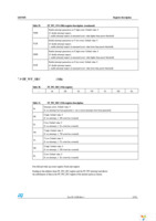 STEVAL-MKI088V1 Page 27