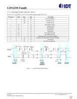 LDS6200-EVK Page 7