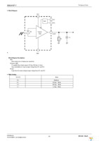 EVAL.BH1603FVC Page 3