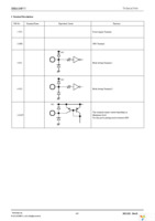 EVAL.BH1620FVC Page 6