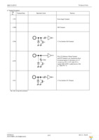 EVAL.BH1721FVC Page 12