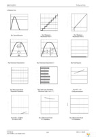 EVAL.BH1721FVC Page 3