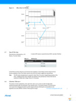 EVK1040A Page 10