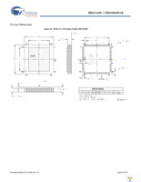 CYII4SC6600-EVAL Page 30