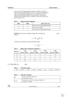 STEVAL-MKI113V1 Page 25