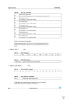 STEVAL-MKI113V1 Page 30