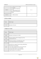 MSP430-JTAG-ISO-MK2 Page 23