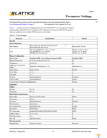 DDR3-PHY-E3-U Page 16