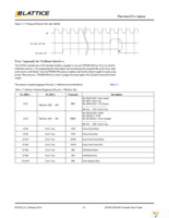 LPDDRCT-WB-M2-U Page 14