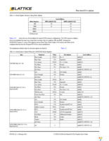 DDR2CTWB-M2-U Page 15