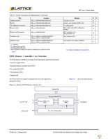 DDR2CTWB-M2-U Page 28
