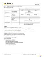 DDR2CTWB-M2-U Page 6