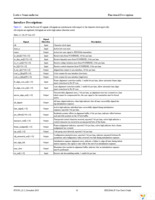 JESD-204A-E3-UT Page 10