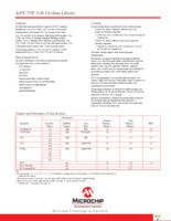 SW300003-EVAL Page 1