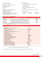 SW300070-EVAL Page 2