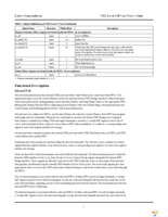 CSIX-LEV1-O4-N1 Page 5