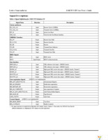 1GBE-PCS-O4-N1 Page 8