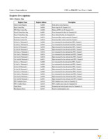 CSIX-PI40-O4-N1 Page 12