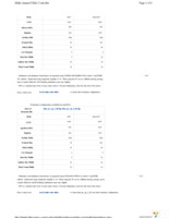 DMA-MC-XP-N2 Page 2