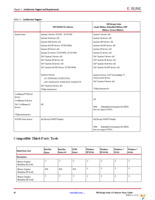 EF-ISE-LOG-NL Page 42