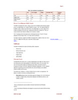 EM250-COMP-XIDE Page 14