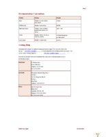 EM250-COMP-XIDE Page 6