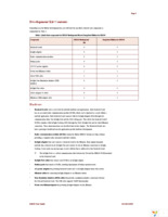 EM250-COMP-XIDE Page 8