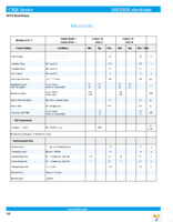 CRR05-1A Page 3