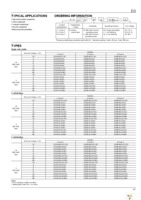 DS1E-ML2-DC12V Page 2