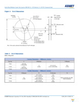 C0805C750K5GACTU Page 16