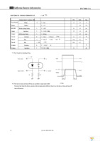 PS7804-1A-A Page 4