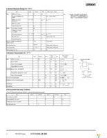 G3VM-101DR Page 2