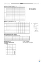 G3VM-61DY(TR) Page 2