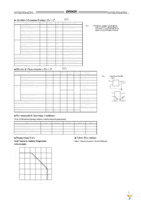 G3VM-351DY(TR) Page 2