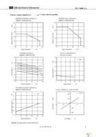 PS7200R-1A Page 5