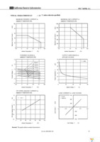 PS7205B-1A-A Page 5