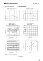 PS710CL2-1A-A Page 7