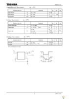 TLP4172G(F) Page 3