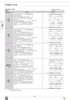 PM4HM-H-AC240V Page 5