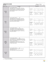 PM5S-A-24-240V Page 4