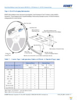 C1206C103M3RACTU Page 17