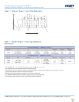 C0805F332M1RACTU Page 18