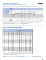 C0805C152K5RALTU Page 7