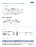 C1206C510K5GACTU Page 17