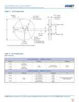 C0805F104K3RACTU Page 20