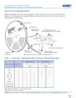 C0805F104K4RACTU Page 16